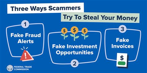 EuroMillions Scammers Trying New Ways to Steal Money.